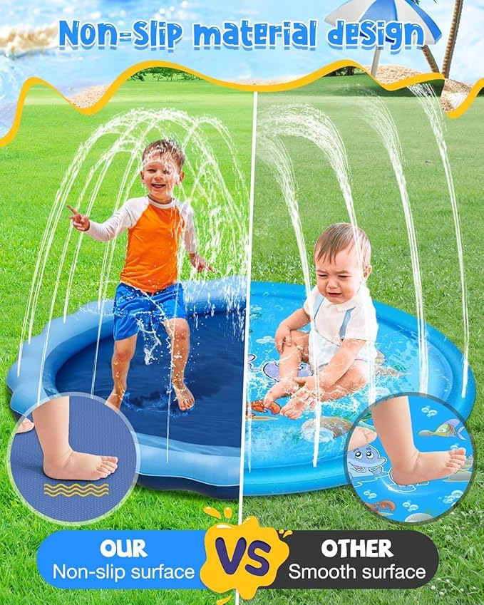 YSJILIDE Non-Slip Large Sprinkler Splash Play Mat,Splash Pad for Kids and Dog (Blue, XXXXXL-120)