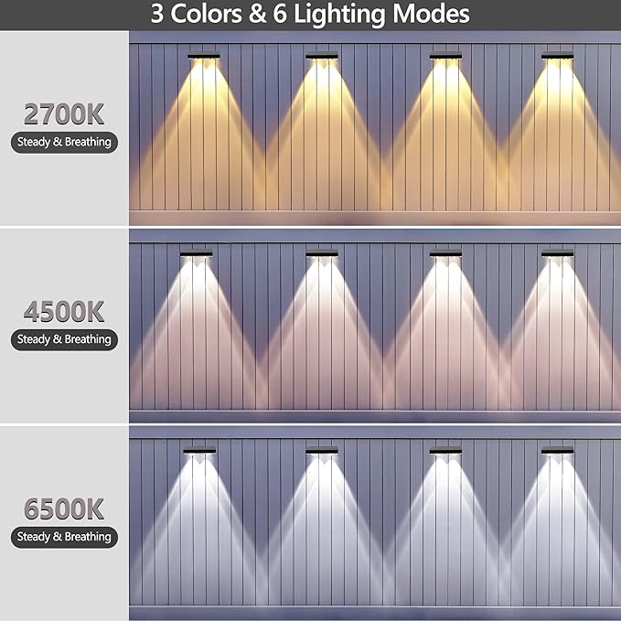 BrizLabs Solar Fence Lights Outdoor, 3 Color (2700K/4500K/6500K) & 6 Modes Solar Wall Light, 8 Pack 250lm LED Patio Deck Lighting IP65 Waterproof Fence Lighting for Outside Backyard Patio Railing Pool