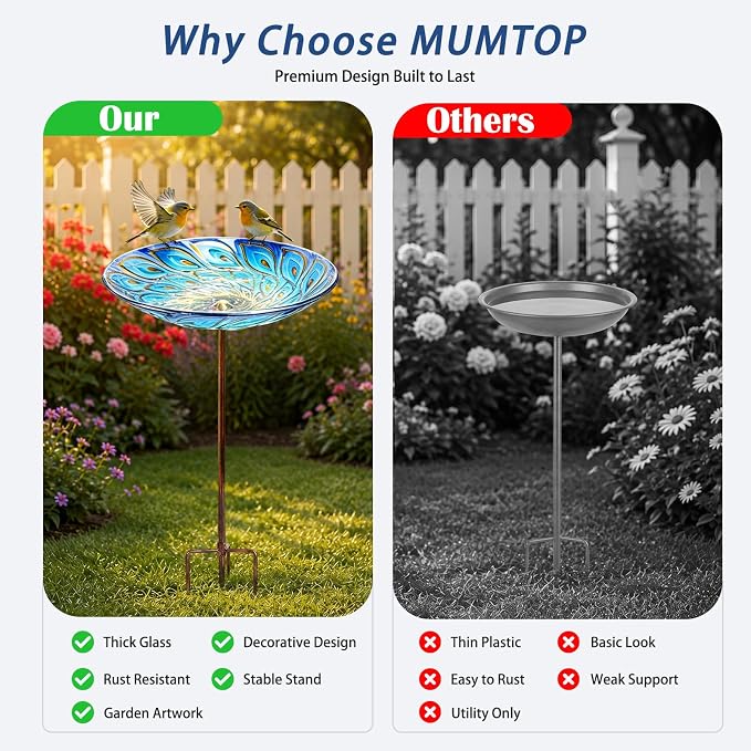 MUMTOP Glass Bird Bath, Garden Outdoor Birdbaths Birdfeeder with Metal Stake Peacock