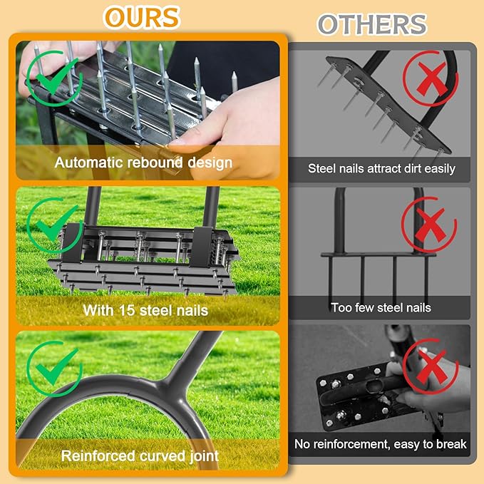 Aerator Lawn Tool - 2-in-1 Reinforced Heavy Duty Manual Lawn Aerator with 15 Spikes, Automatic Dirt and Leaf Clean Design, Adjustable T-Handle (Gloss Black)