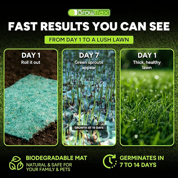 Growtrax Biodegradable Grass Seed Mat - 100 sqft Year Round Green - Grass Seed and for Lawns, Dog Patches & Shade - Just Roll, Water & Grow - No Fake or Artificial Grass
