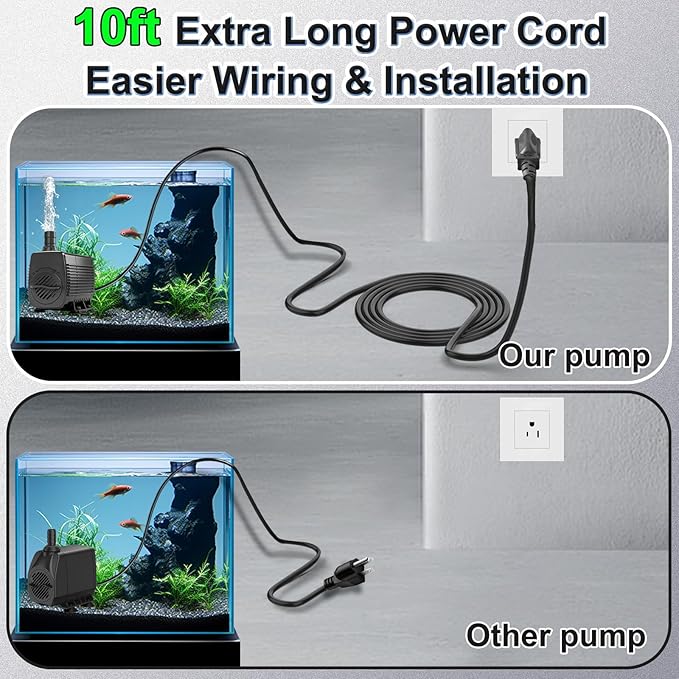 SongLong 25W 400GPH 10ft Cable Submersible Fountain Pump with Tubing |Overheat Protection | for Outdoor Garden, Pond & Hydroponic Installations