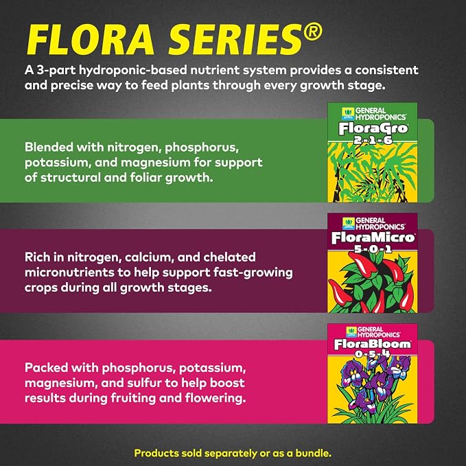 General Hydroponics FloraSeries Advanced Nutrient Fertilizer System, 3-Part Bundle with FloraMicro, FloraBloom and FloraGro, 16 oz.