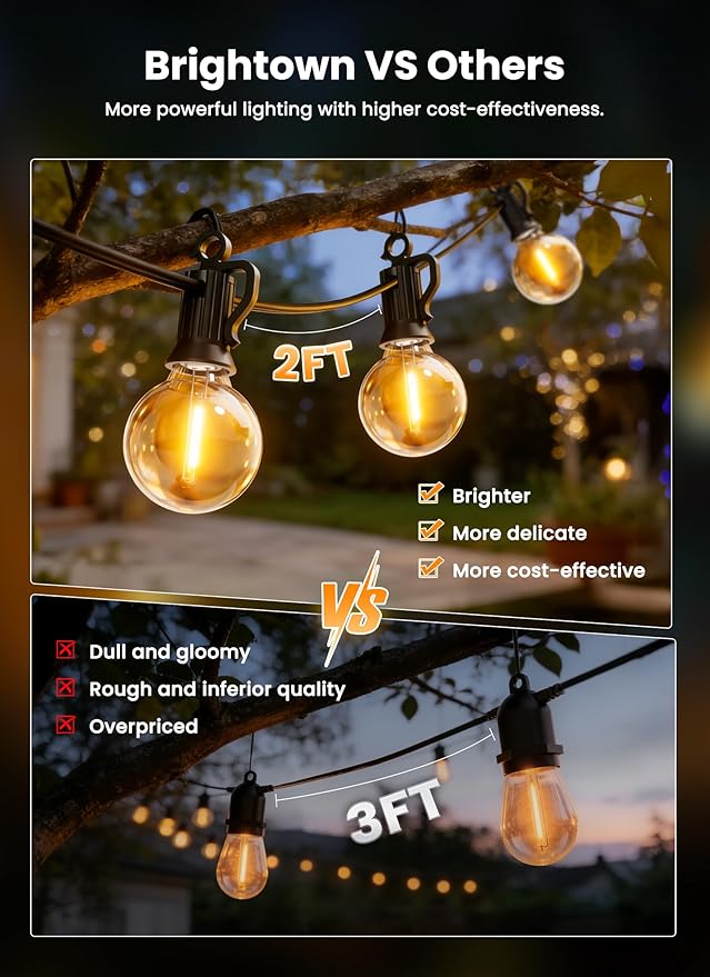 Brightown Outdoor String Lights, 50FT 25 G40 Bulbs Shatterproof Patio Lights, IP65 Waterproof Dimmable Hanging Connectable Globe LED Outdoor Lights for Christmas, Backyard, Bistro, Porch
