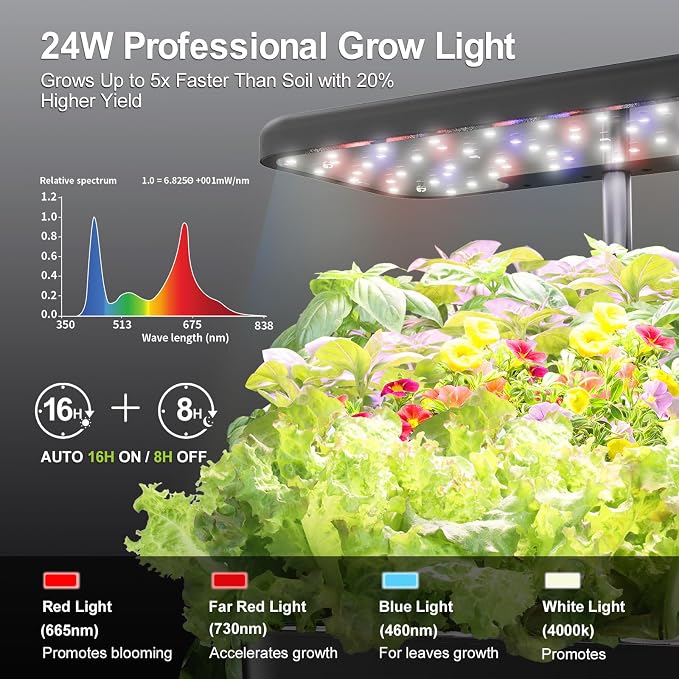 Hydroponics Growing System - 10-Pod, 24W LED & Quiet Pump for Herbs, Veggies | Indoor Herb Garden, Full-Spectrum LED Grow Lights, Plant Germination Kit, Gift for Gardening Lovers