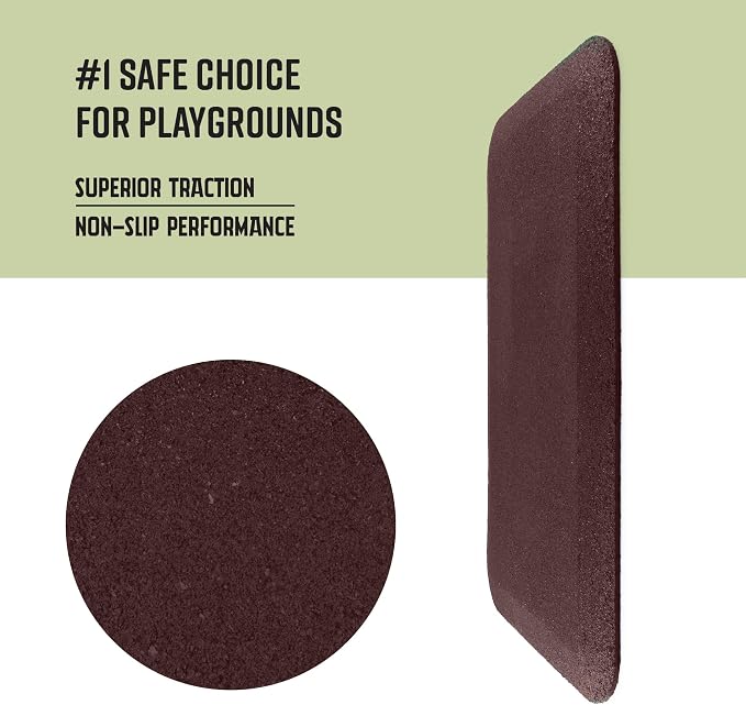 Playsafer Playground Safety Rubber Wearmat for Swingsets and Slides - 1" Thick X 24" W X 40" L (2 Pack, Red)