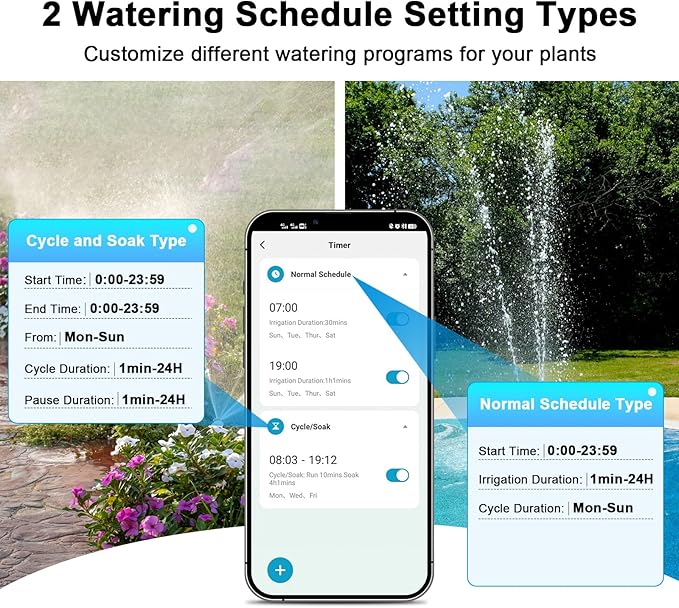 WiFi Water Timer with Brass Inlet, 1 Zone Smart Sprinkler Timer for Garden Hose Faucet, Hose Timers with Up to 20 Watering Plans, APP & Voice Control, Compatible with Alexa (2.4GHz Only)