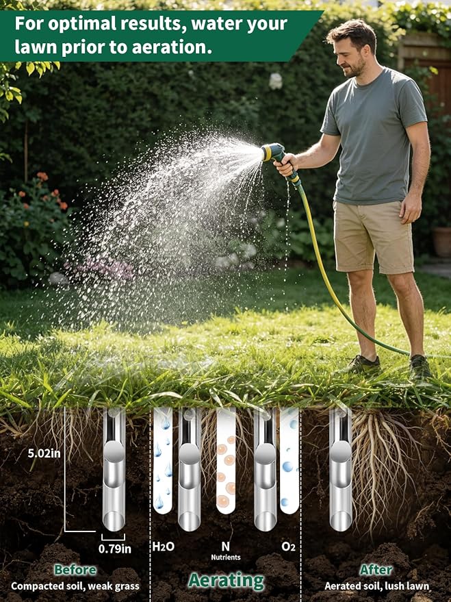 Lawn Aerator Tool, Manual Core Plug Aerator with 4 Tines, Yard and Grass Aerator with Extra Wide Foot Plate, Adjustable 36”–39”, Heavy Duty Galvanized Steel for Compacted Soil