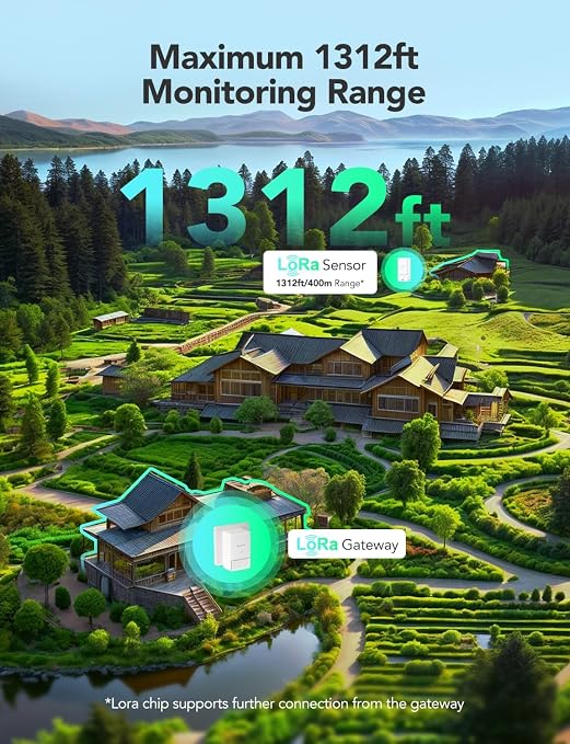 GoveeLife Outdoor Temperature and Humidity Sensor H5107 Replacement Kit (Does Not Support Bluetooth Connection; Requires Connection to 2.4GHz WiFi Gateway H5043 to Access Full Functionality)