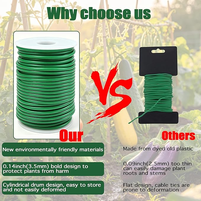Flexible Garden Plant Ties - 66ft Soft & Reusable Plant Wire, 3.5mm Twist Tie for Climbing Plants, Vegetables & Flowers, Waterproof Indoor Outdoor Plant Support Training Wire