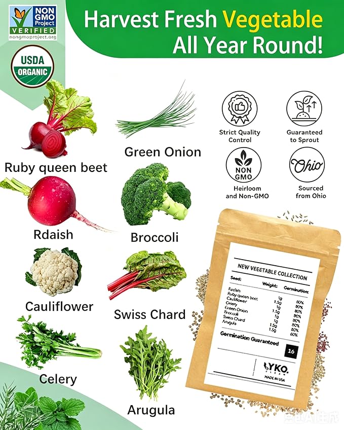 Vegetables Seed Pod Kit Compatible with idoo,Ahopegarden,Gardencube with Radish,Ruby Queen Beet,Cauliflower,Celery,Onion,Broccoli,Swiss Chard,Arugula-Suitable for Hydroponics Growing System(8-Pod)