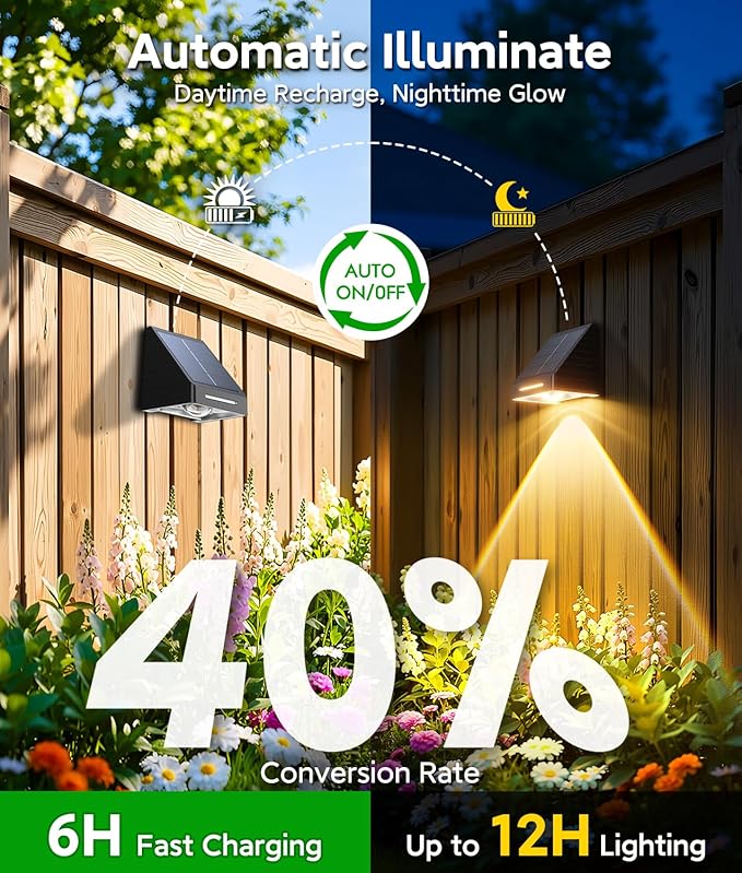 KOOPER Solar Fence Lights Outdoor Waterproof 2 Pack, Solar Fence Lights with Ultra-Bright LED Lens, 10 Modes & 9 Colors Outdoor Solar Lights for Fence, Backyard, Railing, Patio, Wall, Step, Deck