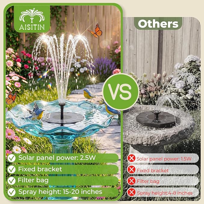 AISITIN Solar Fountain Pump 2.5W, 6.7" Solar Powered Water Fountain Pump for Bird Bath, solar pump for fountain with 6 Nozzles for Garden, Ponds, Pool, Fish Tank, Outdoor and Aquarium