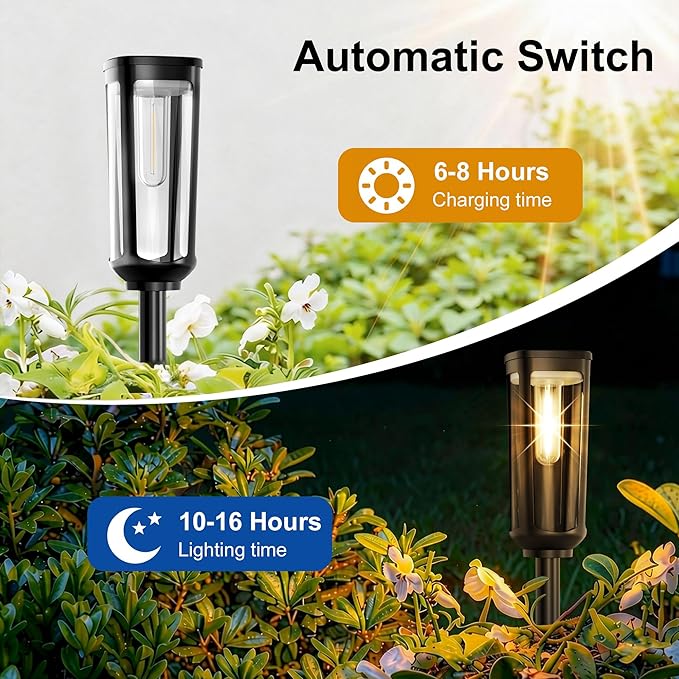 JEJOT Solar Pathway Lights Outdoor Waterproof IP65, 12 Pack Warm White Solar Walkway Lights, Auto On/Off Outdoor Light for Lawn Garden Patio Driveway Decor Landscape Lighting