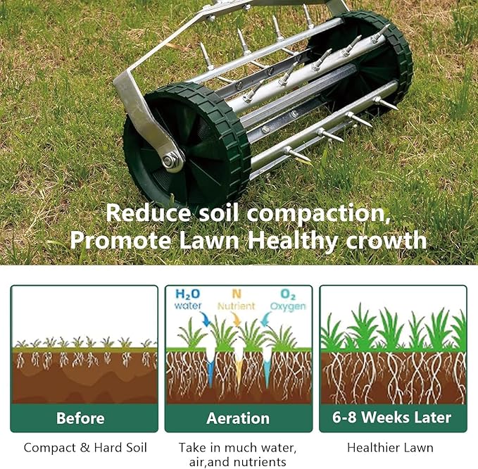 Heavy Duty Rolling Lawn Aerator - 3-Piece Steel Handle Push Spike Aerator for Garden & Yard, 57-Inch Manual Soil Aeration Tool for Grass Maintenance, Compacted Lawn Care