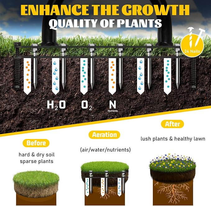 Lawn Aerator Tool with 24 Steel Spikes, Grass Aerator Lawn Tools with Spring-Loaded Design & Adjustable T-Handle, Pre-Assembled Hand Aerator Lawn Tool for Lawn, Courtyard and Garden