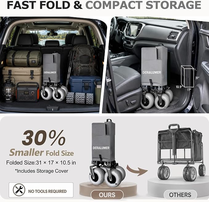 X800 Heavy Duty Beach Wagon with 9x4 Balloon Wheels – 200L Foldable Wagon Cart, 41" Collapsible Utility Wagon with Side Bag for Beach Essentials, Sports, Camping & Outdoor (Charcoal Gray)