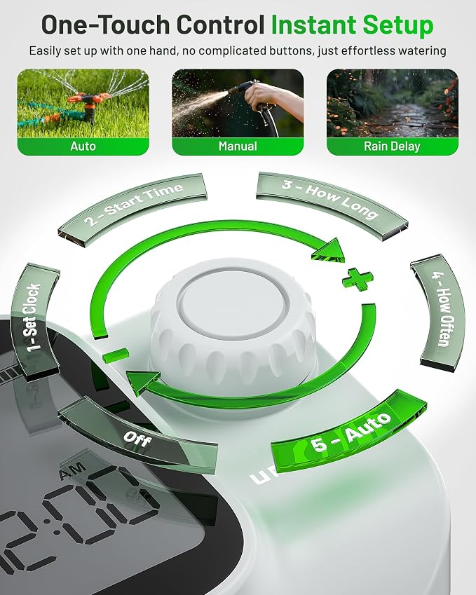 [2026 Upgrade] Sprinkler Timer with Brass Inlets & Outlets, Unistyle Programmable Water Timer for Garden Hose, IP55 Waterproof Hose Timers with Manual Irrigation Timers for Yard and Lawn Patio