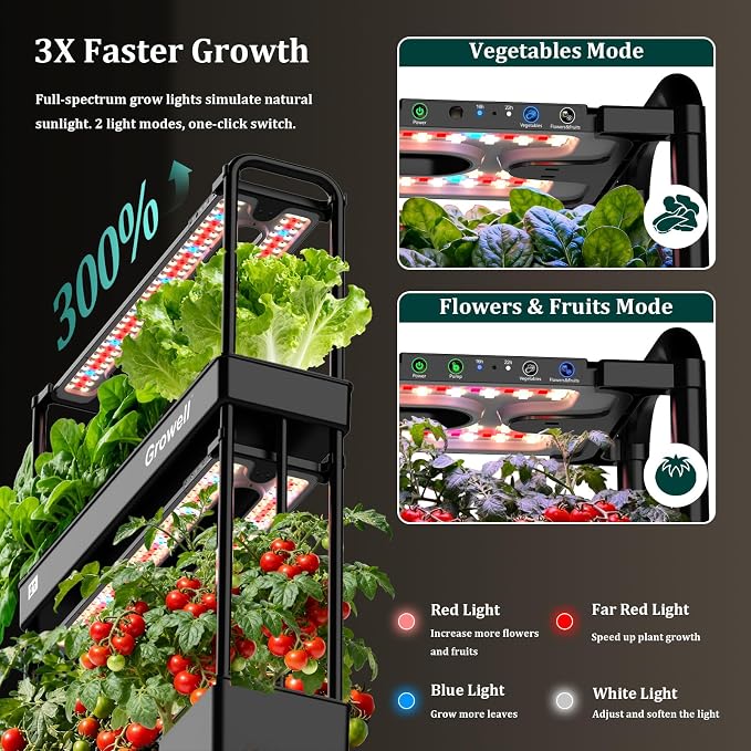 Growell 60-Pod Hydroponics Growing System, Large Vertical Hydroponic Garden with Smart Full-Spectrum Grow Lights, Auto Circulating Water, Mobile Indoor Gardening System for Herbs, Vegetables & Fruits