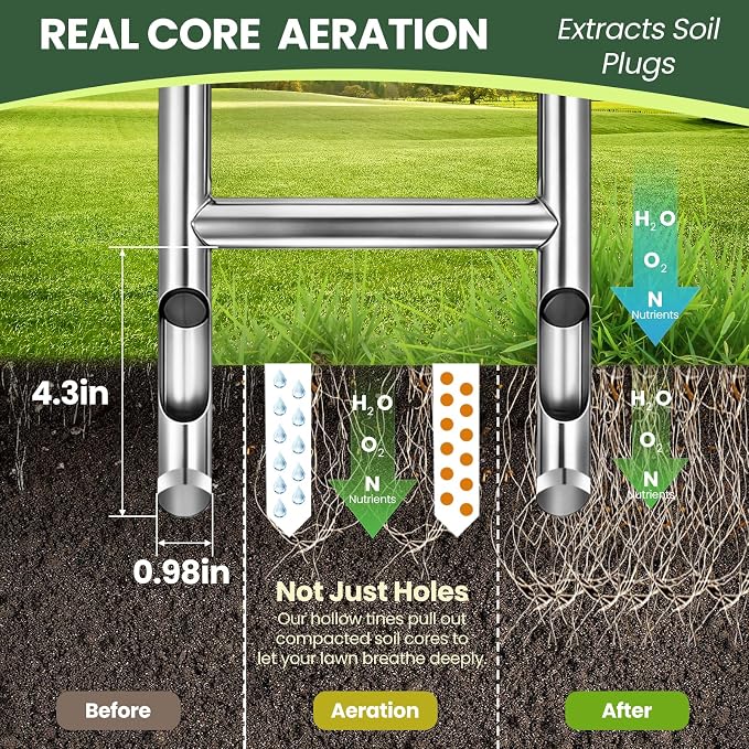 Manual Lawn Aerator Tool - Core Aerator with Step-to-Eject Technology for Never-Clogging Lawn Aeration, Heavy-Duty Steel Construction,Easy DIY Plug Aerator for Healthier Grass and Yard (Orange)