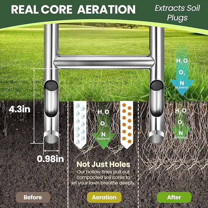 Manual Lawn Aerator Tool - Core Aerator with Step-to-Eject Technology for Never-Clogging Lawn Aeration, Heavy-Duty Steel Construction,Easy DIY Plug Aerator for Healthier Grass and Yard (Green)