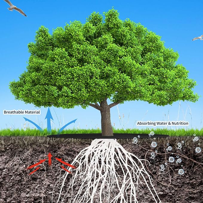 Shimeyao 8 Pack 32.2 Inch Non Woven Tree Mulch Ring Thickened Tree Mat Protector Reusable Trees Weed Mat Round Fabric Trees Root Barrier or Landscape Weed Barrier Plant Root Protection(Black)