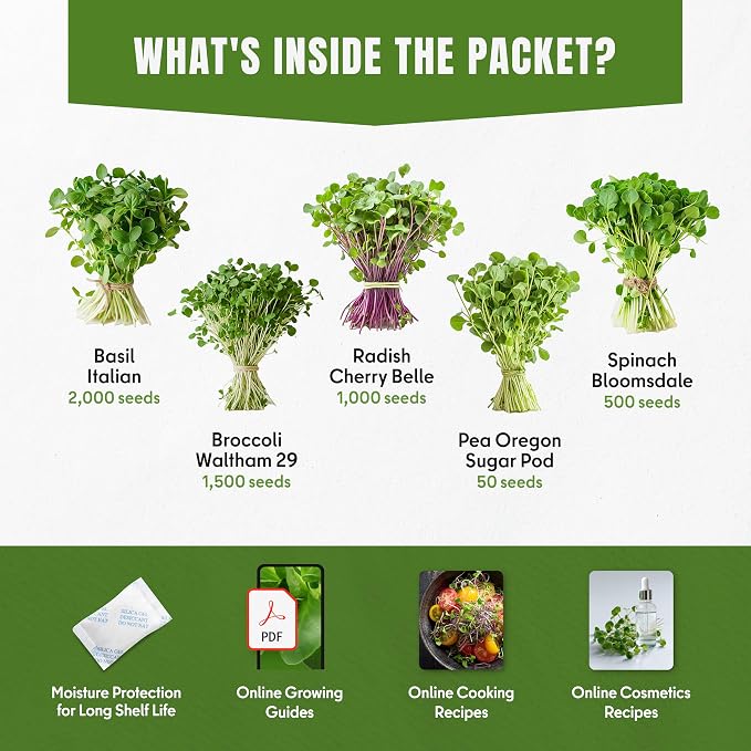 SproutMe Microgreens & Sprouting Seeds Variety Pack – 5 Varieties for Indoor Growing & Hydroponic Garden Use, Non-GMO Heirloom, 5,050+ Seeds for Planting Total – Basil, Broccoli, Radish, Pea & Spinach
