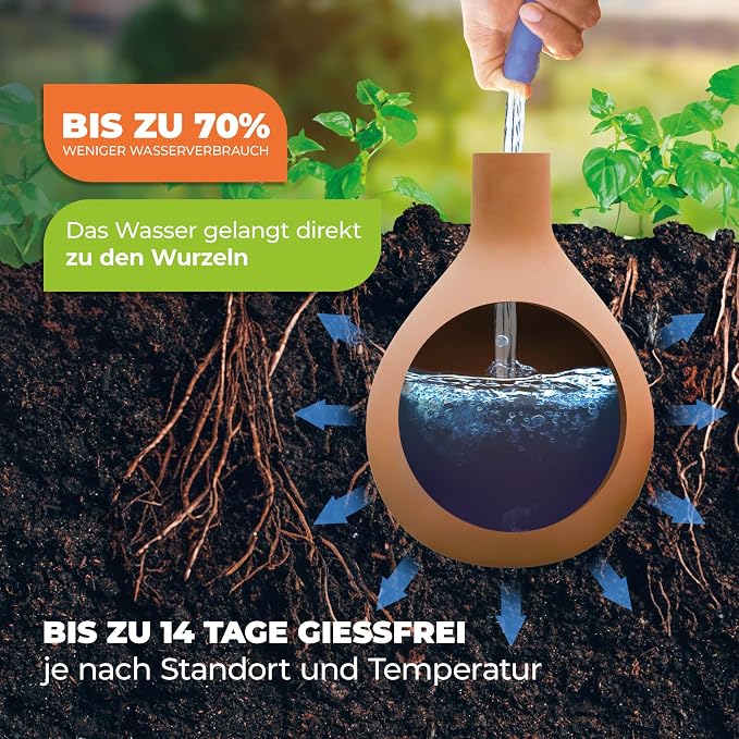 BioGreen Plant Self-Watering System Hydro MAX M | 0.8 gal | Irrigation Ø 35.4 in | Olla Made of Fired Clay | Environmentally Friendly | Terracotta Water Saver for Gardens, Vegetables & Raised Beds