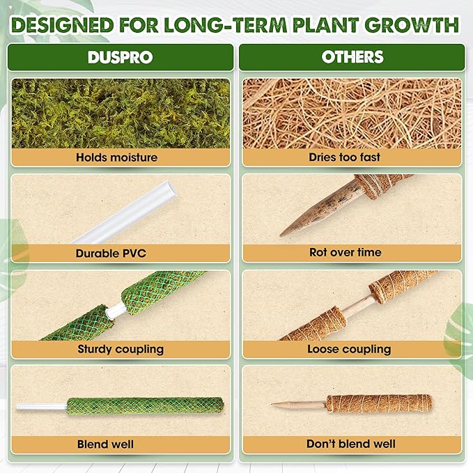 DUSPRO Green Mesh Moss Pole for Plants Climbing Vine Supporting Monstera Trellis, for Indoor Plants Plant Pole Moss Sticks, for Plants Monstera Potted Plant Stakes, 1 Pc 22''