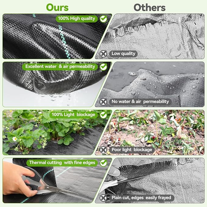 iropro 4ftx50ft Weed Barrier Landscape 3.2oz Fabric Heavy Duty, Woven Weed Control Cloth, Woven Geotextile Fabric for Underlayment, Gardening Ground, Commercial Driveway Weed Block Cover Mat