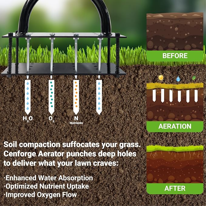 Manual Lawn Aerator Tool – Spring-Loaded Self-Cleaning Soil Loosener with 16 Steel Spikes – Heavy Duty Spike Aerator for Compacted Lawns & Grass Root Growth