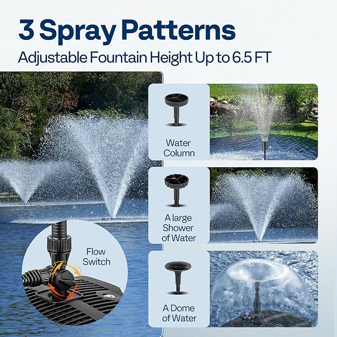 VIVOHOME 530 GPH Submersible Pond Filter Pump Fountain Kits with Sterilizer Suitable for Ponds of 920 Gallons, Water Pump Built In