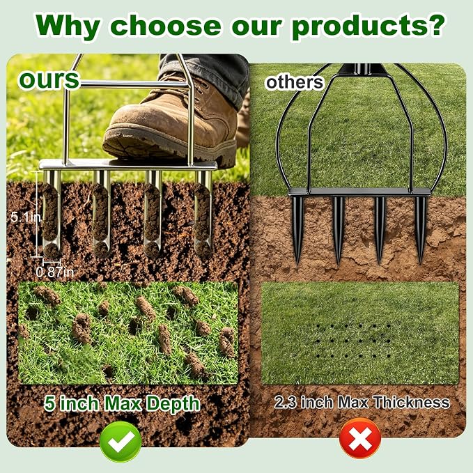 Lawn Aerator Tool,Manual Core Aerator Lawn Tool,Lawn Coring Aerator,Plug Aerator Tool with Soft Rubber Grip, Yard Plug Aerator for Lawn Care Compacted Soil (4 Corer)