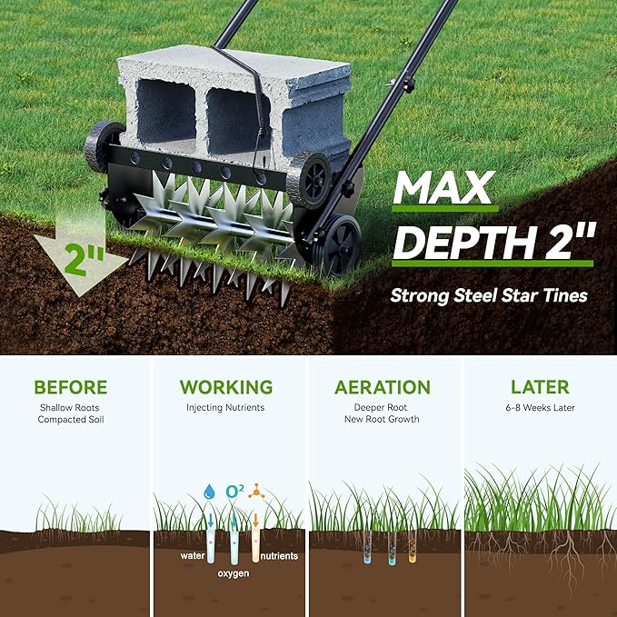 Lineware 18-Inch Lawn Aerator,Heavy Duty Push Spike Aerator with 4 Wheels,Aerator Lawn Tool with Steel Handle, Manual Aerator Lawn Tool with Foam Armrests, Suitable for Lawn, Garden and Yard | 18-Inch Lawn Aerator, Spike Aerator with 4 Wheels, Aerator ...