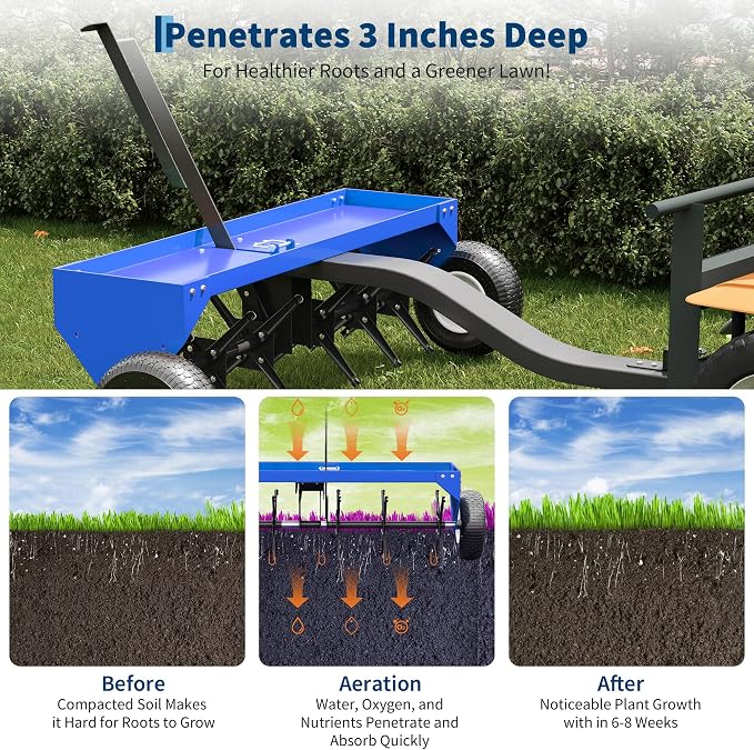 40 Inch Tow Behind Lawn Plug Aerator,100LBS Capacity Yard Aerator with Universal Hitch &10" Tires, Heavy Duty Aerator Lawn Tool Tow Behind, Steel Core Aerator for Garden Farm Yard Lawn Care
