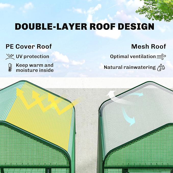 Outsunny 5 Tier Mini Greenhouse with Screen Roof, 27.6" x 19.7" x 75.6", Portable Small Greenhouse with High Strength PE Cover, Roll-Up Zipper Door for Garden Yard Backyard, Green