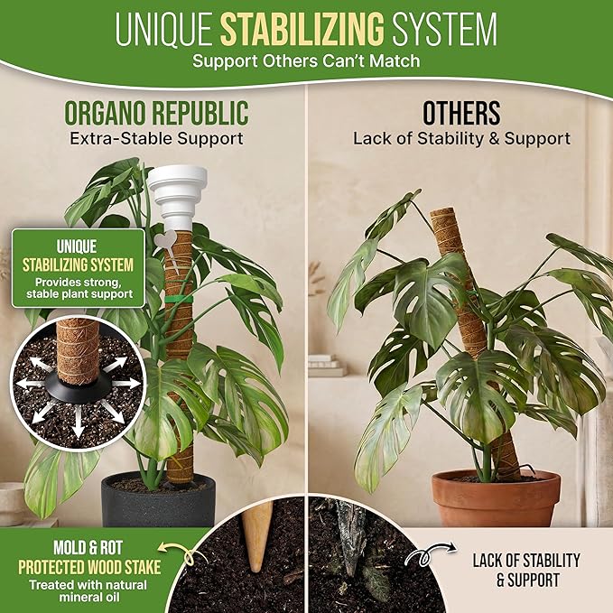 Organo Republic Moss Pole Monstera Plant Support Stakes - 26.4" Unique Self-Watering, Extendable Coco Coir Pole for Climbing Plant Supports for Potted Plants Indoor for Monstera, Pothos & More