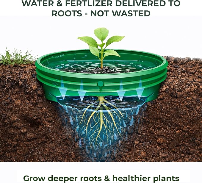 7 inch solid Planting Grow Rings | 24 Pack Green | One-Piece Design for Deep Root Watering Veggies, Herbs & Flowers | Mulch & Soil Barrier | Deter Slugs and Cutworms | Heavy Duty | Made in USA