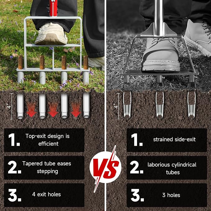 Lawn Aerator Tool, Manual Core Aerator Lawn Tool with 4 Tapered Tubes, Heavy-Duty Steel Grass Plug Aerator & Soil Loosener for Effortless Lawn Aeration, Thatch Removal & Yard Care