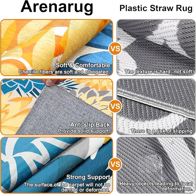 Arenarug 2x3 Colorful Washable Small Rug Tropical Botanical Modern Floral Indoor Chenille Door Mat Carpet Non Slip for Patio, Entry Way, Entrance, Porch, Ocean Dahlia