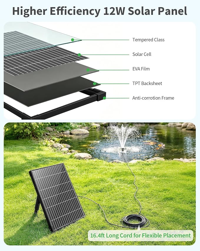 POPOSOAP 12W Solar Water Fountain Pump, 160GPH Submersible Solar Pump with 4 Nozzles & 16.4FT Cable, Dry Run Protection Solar Pond Pump for Bird Bath, Garden Pond, Fish Tank, DIY Water Feature-P112L