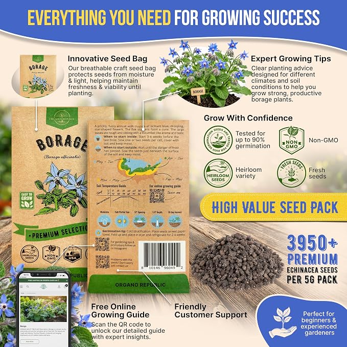 Borage Seeds Pack 1.50 G - Over 75 Non-GMO Heirloom Borage Seeds for Planting Herbs in Individual Seed Packet, Herbs Seeds for Planting Home Garden Indoor & Outdoor Gardening