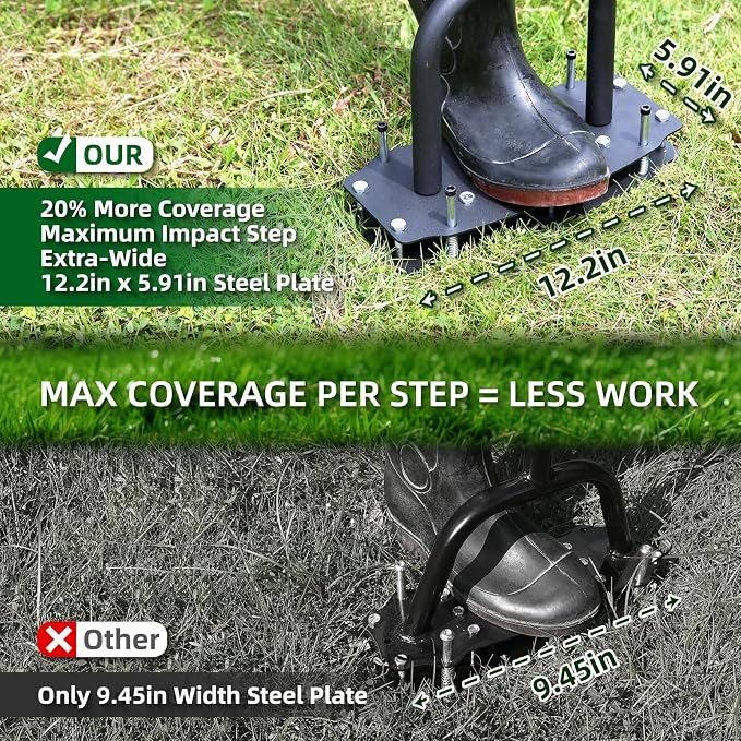 11-Spike Lawn Aerator, Heavy Duty Steel Manual Aeration Tool for Yard | Anti-Clog Design, 12.2”x6” Wide Pre-Assembled Base, Heavy Duty Steel Lawn Aeration Tool for Yard Lawn Soil Aeration