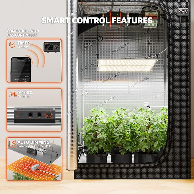 Spider Farmer SF4000 450W LED Grow Light for Indoor Plants, Upgraded High Efficiency LEDs, Dimmable Full Spectrum High PPFD, Deep Penetration for Seed Starting/Vegetables/Bloom in 4x4 Grow Tent