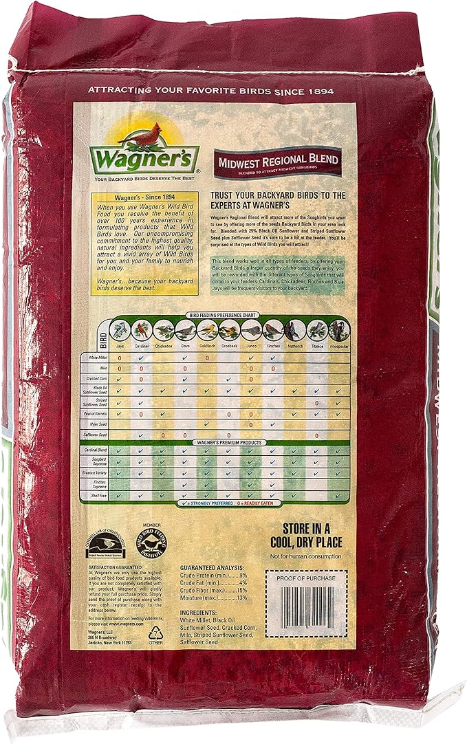 Wagner's 62009 Midwest Regional Blend Wild Bird Food, 8-Pound Bag