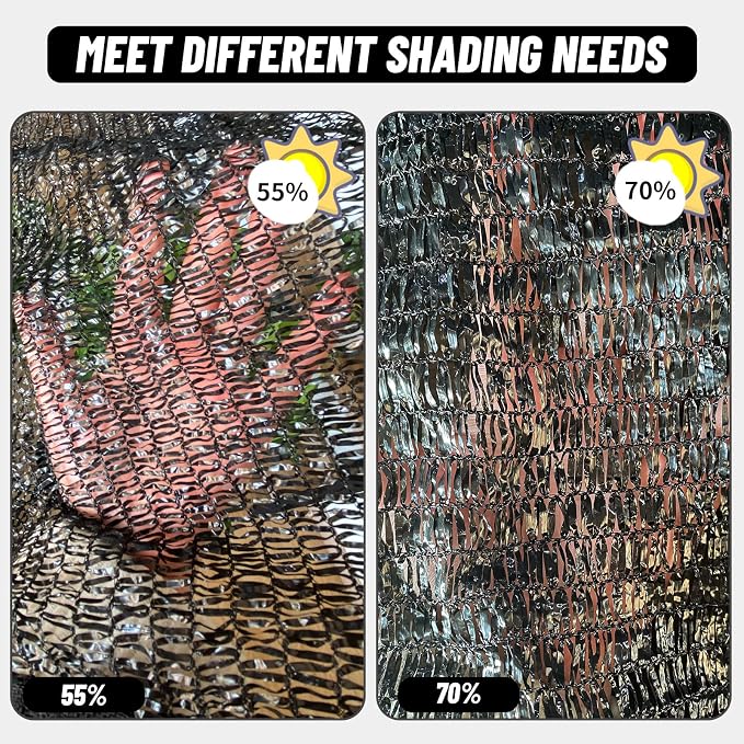 Cool Area 70% Sun Shade Cloth Mesh Tarp with Grommets for Plant Cover 14x20ft Patio Canopy Garden Pergola Greenhouse Car Barn Kennel Black