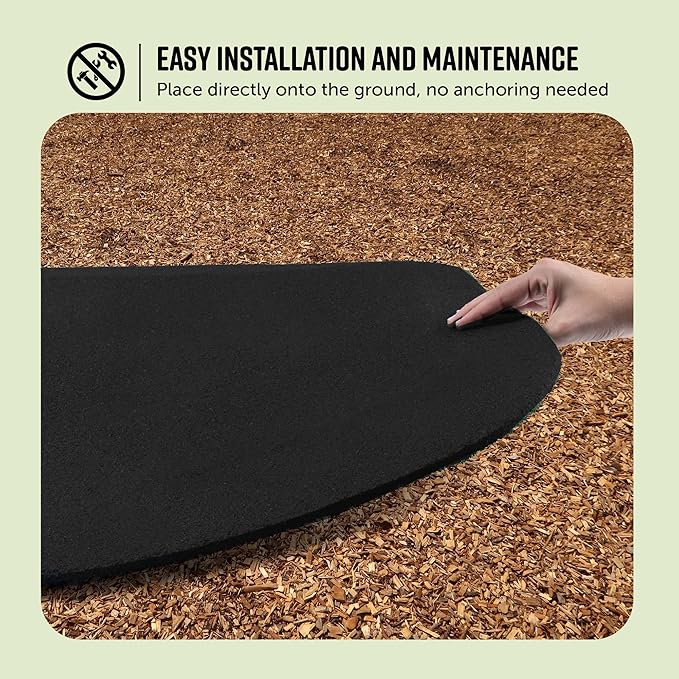 Playsafer Playground Safety Rubber Wearmat for Swingsets and Slides - 1" Thick X 24" W X 40" L (2 Pack, Black)