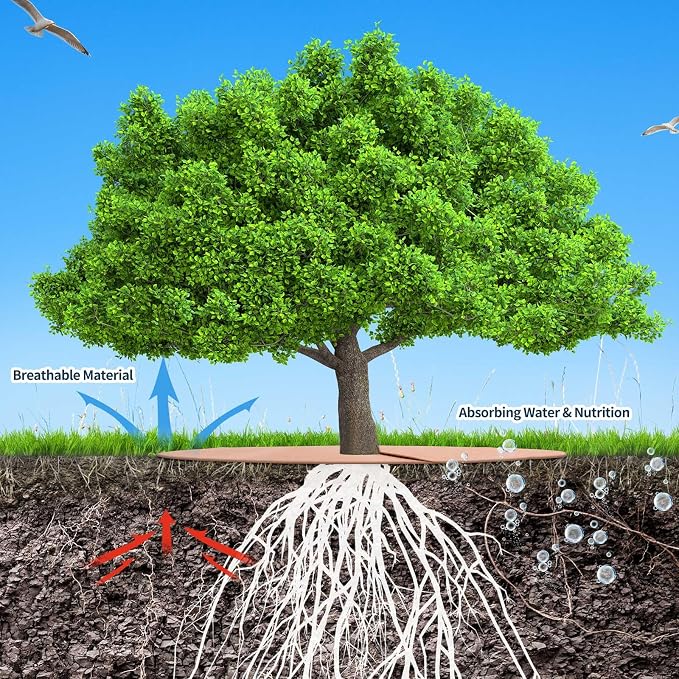 Shimeyao 8 Pack 32.2 Inch Non Woven Tree Mulch Ring Thickened Tree Mat Protector Reusable Trees Weed Mat Round Fabric Trees Root Barrier or Landscape Weed Barrier Plant Root Protection(Khaki)
