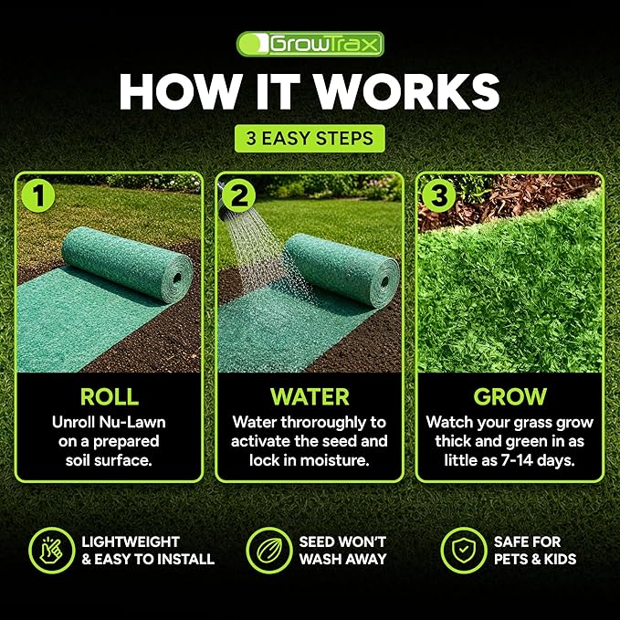 Growtrax Biodegradable Grass Seed Mat - 100 sqft Year Round Green - Grass Seed and for Lawns, Dog Patches & Shade - Just Roll, Water & Grow - No Fake or Artificial Grass
