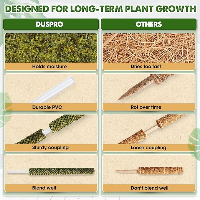 DUSPRO 2 Pack 22" Black Stackable Mesh Moss Pole for Plants – Extendable Up to 39", Natural Forest Moss Pole Monstera Plant Support, Moss Stick for Climbing Plants, Indoor Plant Stakes Accessories